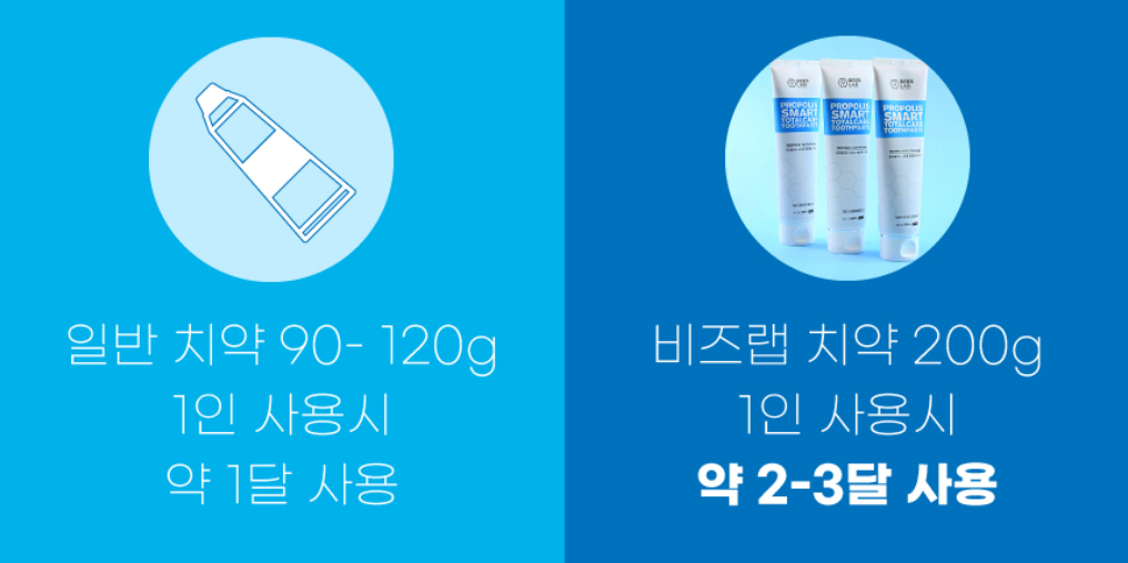 차이나비즈랩 이미지